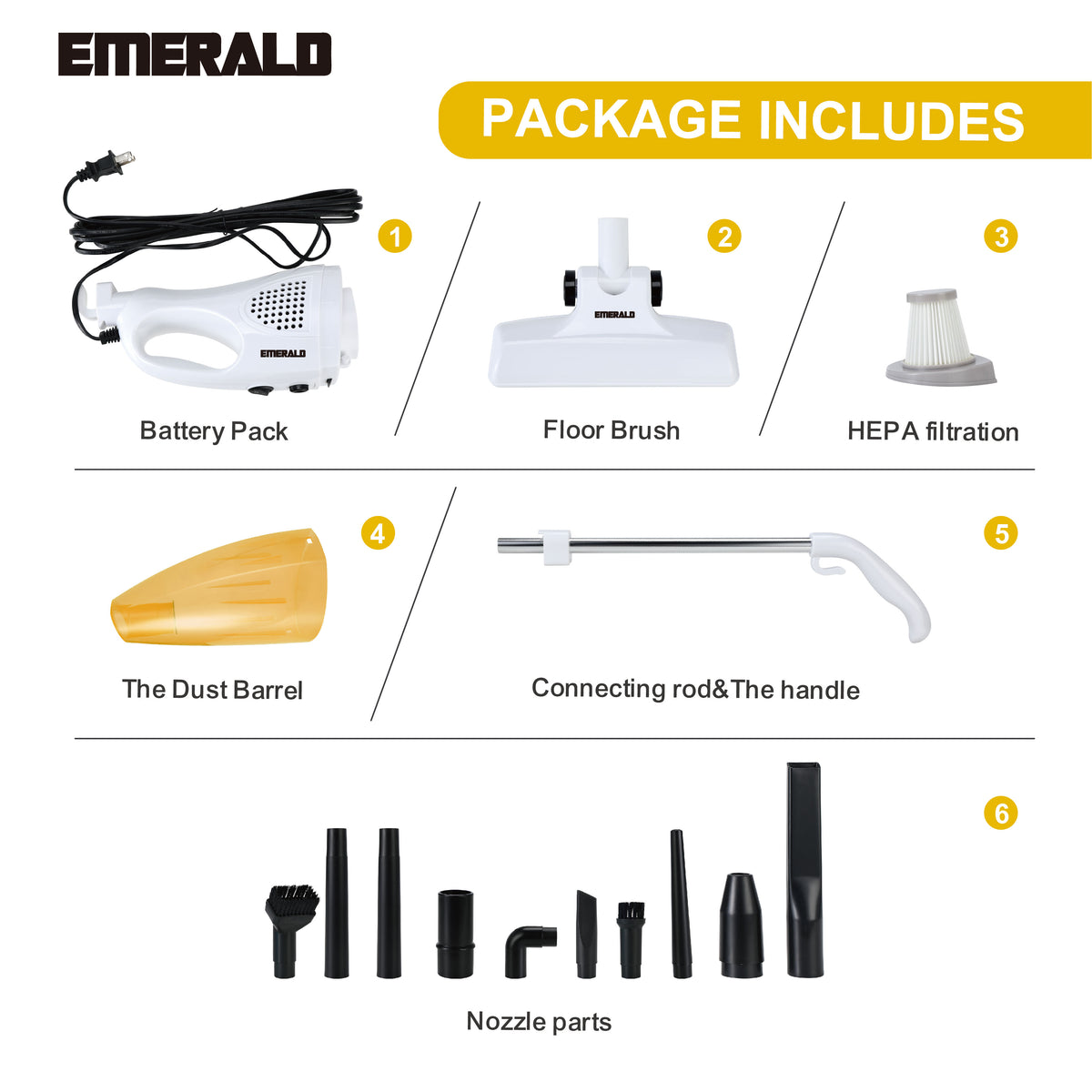 Emerald 500W Vacuum Cleaner, 14,000Pa Suction Power, HEPA Filter, Lightweight Portable Design, 1.2L Dust Cup