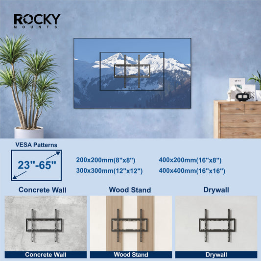 Rocky Ultra Slim Fixed Wall Mount for 23"-65" TVs, 0.81" Low Profile, VESA 200x200 to 400x400 mm