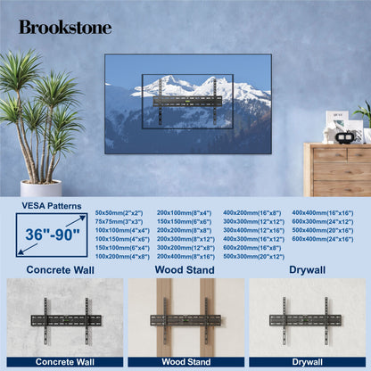 Brookstone Fixed TV Wall Mount for 26"-85" TVs, Max 99 lbs, VESA 50x50 to 600x400mm