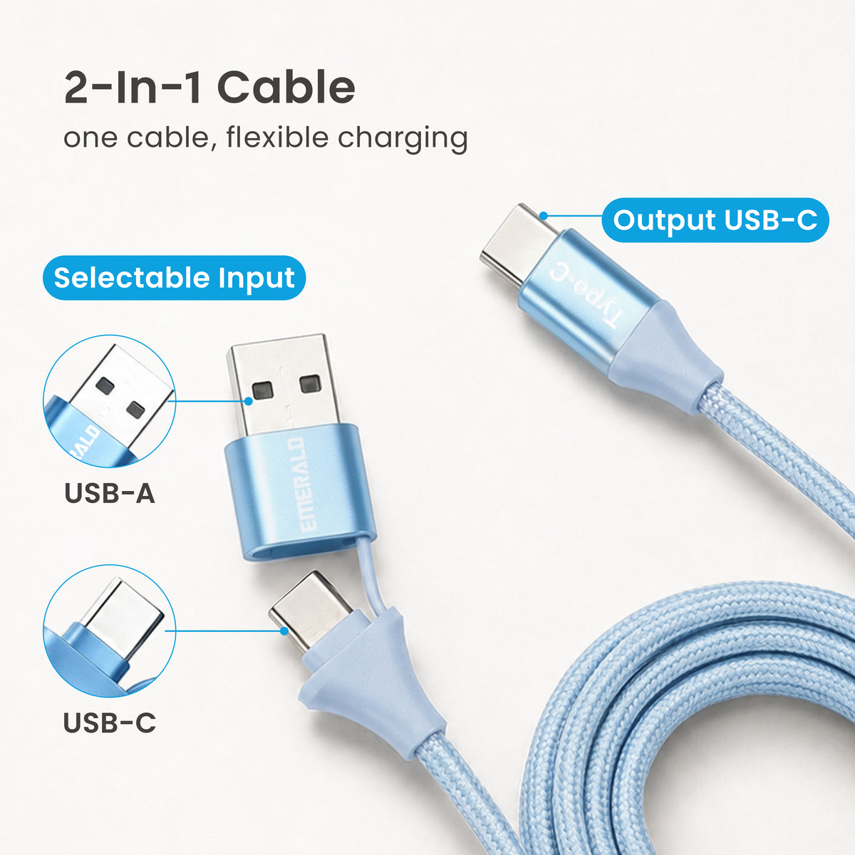 Emerald 10ft Braided USB-A or USB-C to USB-C (Type-C), Fast Charging & Data Syncing Cable