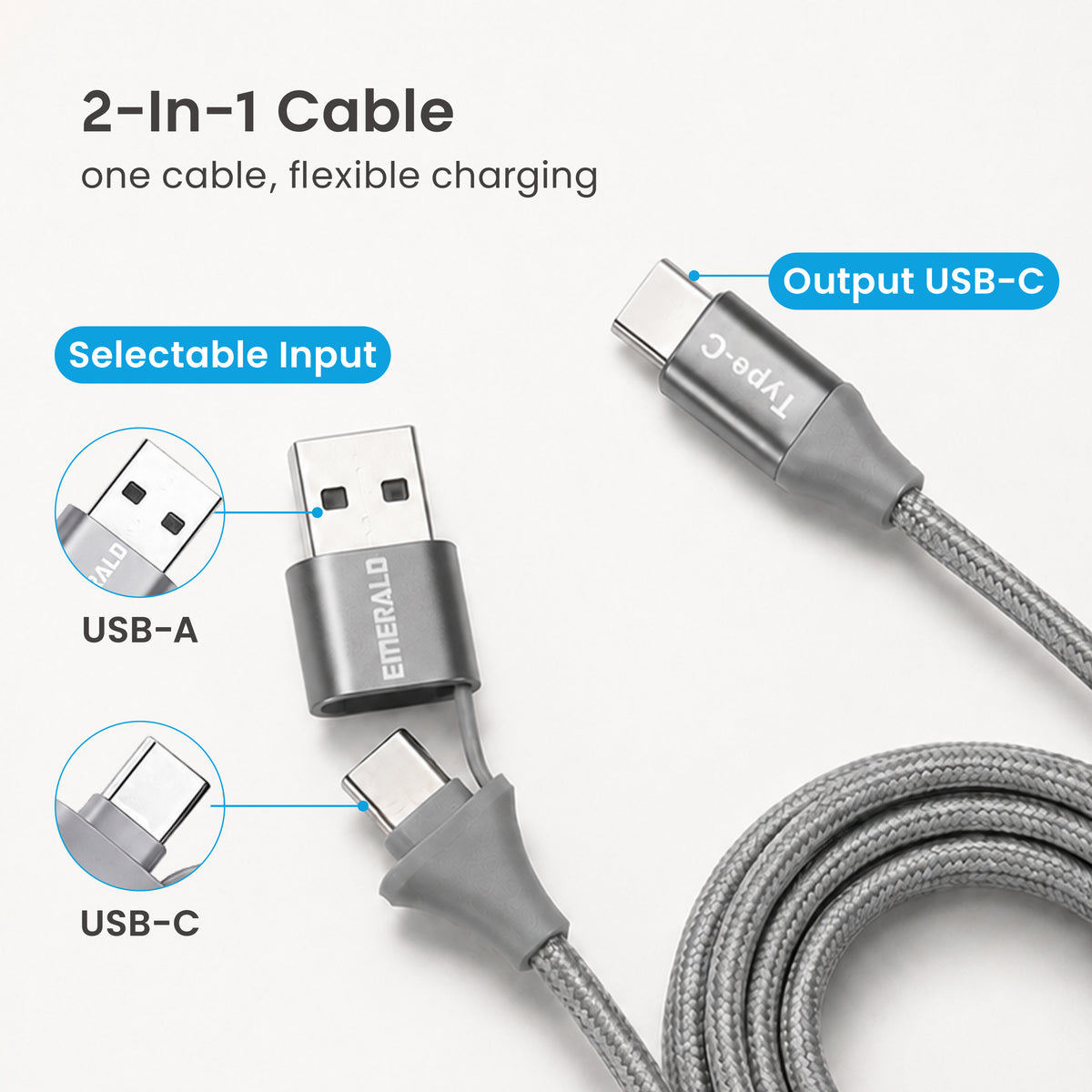 Emerald 10ft Braided USB-A or USB-C to USB-C (Type-C), Fast Charging & Data Syncing Cable