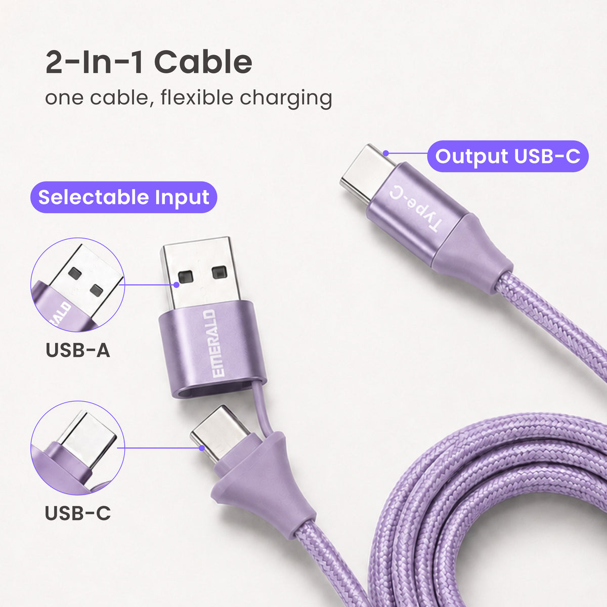 Emerald 10ft Braided USB-A or USB-C to USB-C (Type-C), Fast Charging & Data Syncing Cable