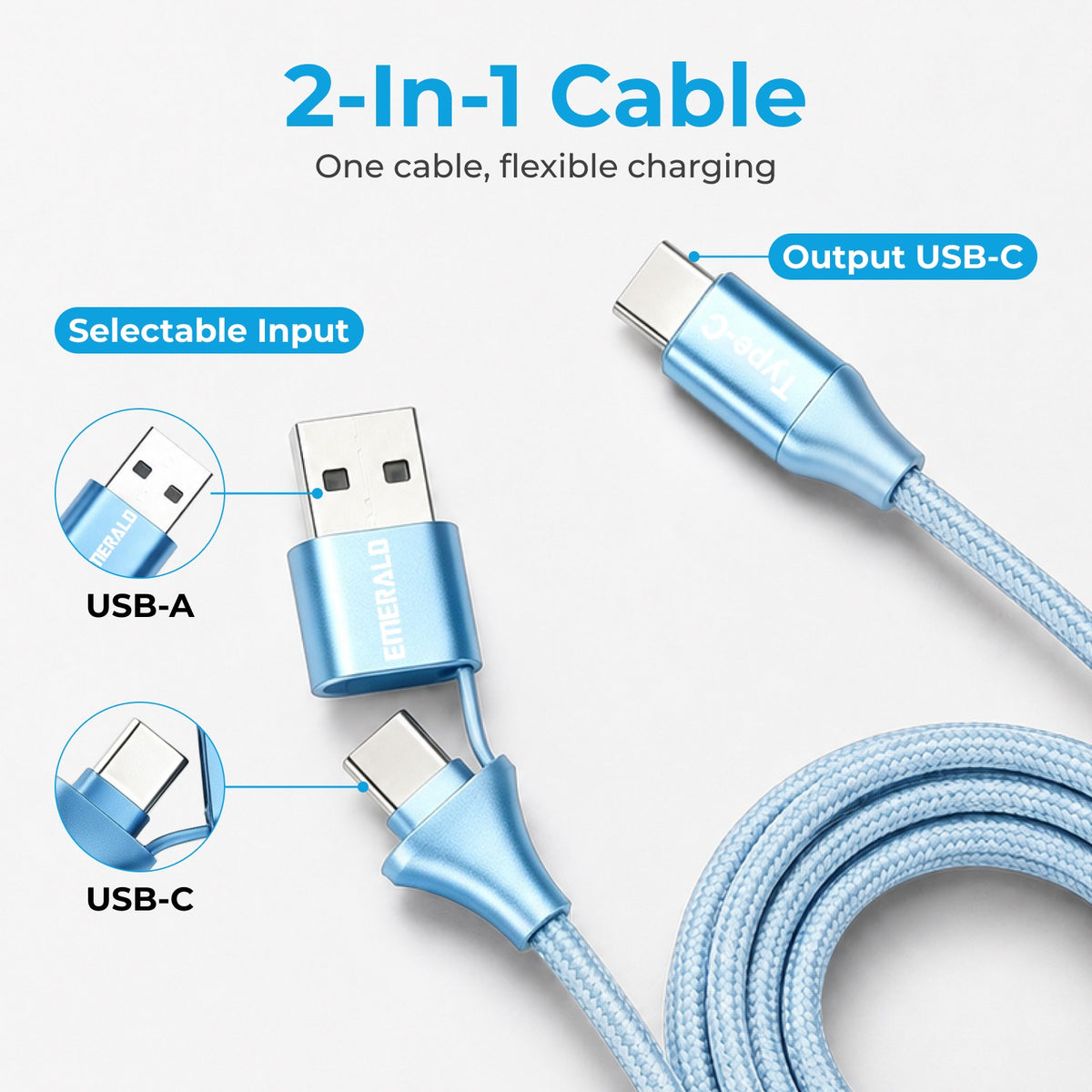 Emerald 6ft Braided USB-A or USB-C to USB-C (Type-C), Fast Charging & Data Syncing Cable