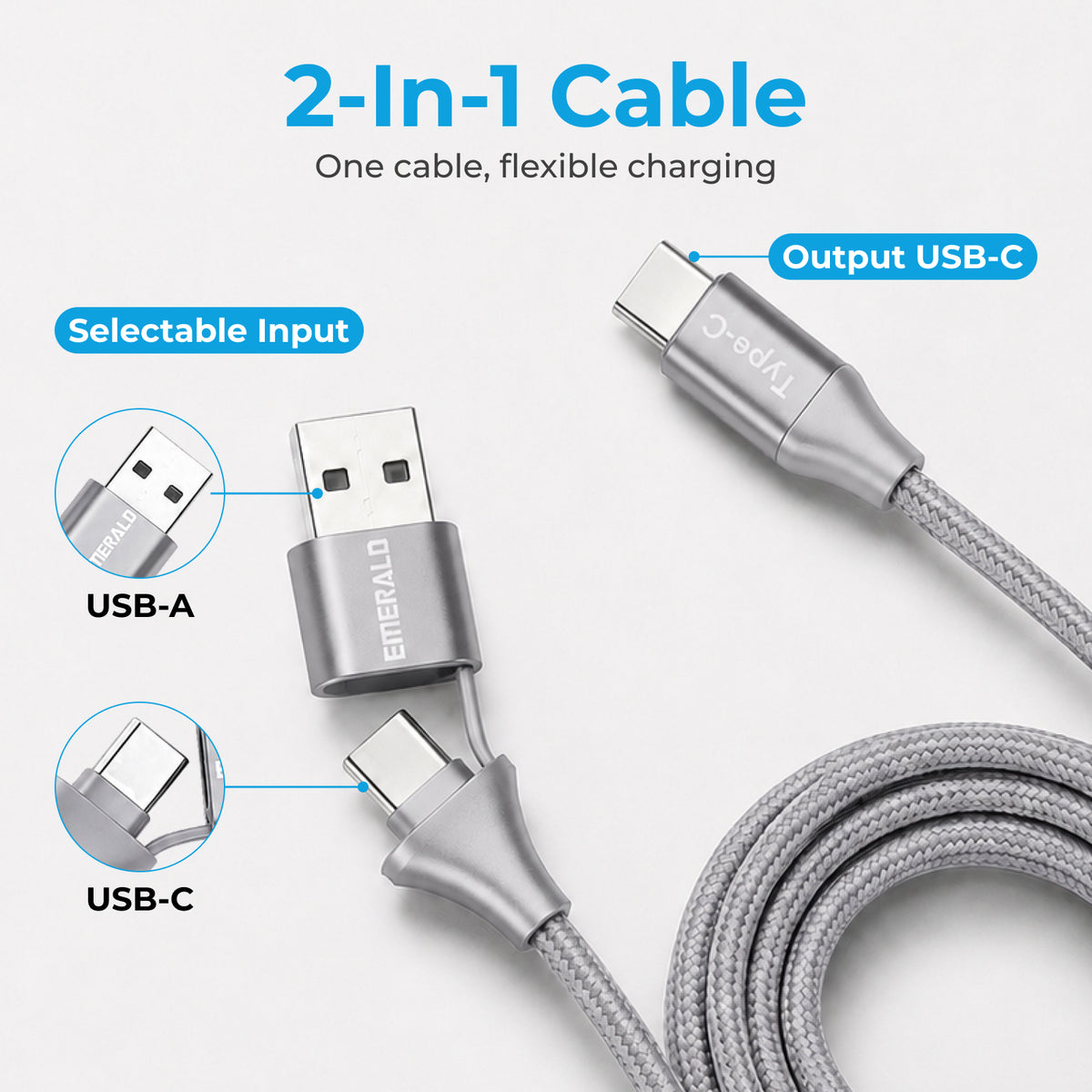Emerald 6ft Braided USB-A or USB-C to USB-C (Type-C), Fast Charging & Data Syncing Cable