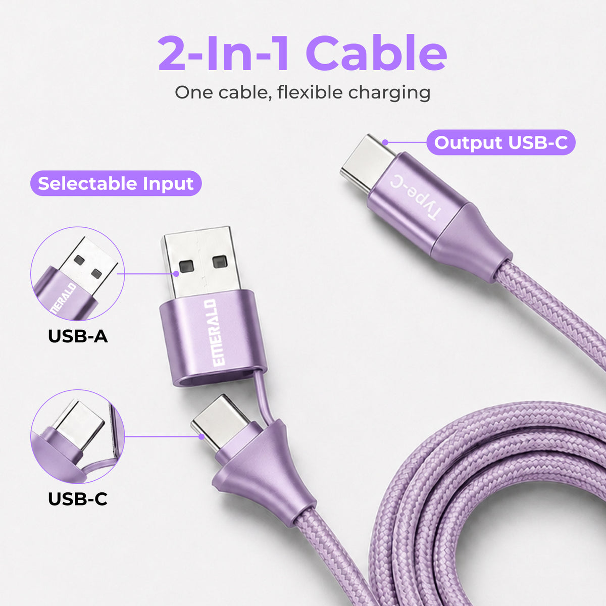 Emerald 6ft Braided USB-A or USB-C to USB-C (Type-C), Fast Charging & Data Syncing Cable