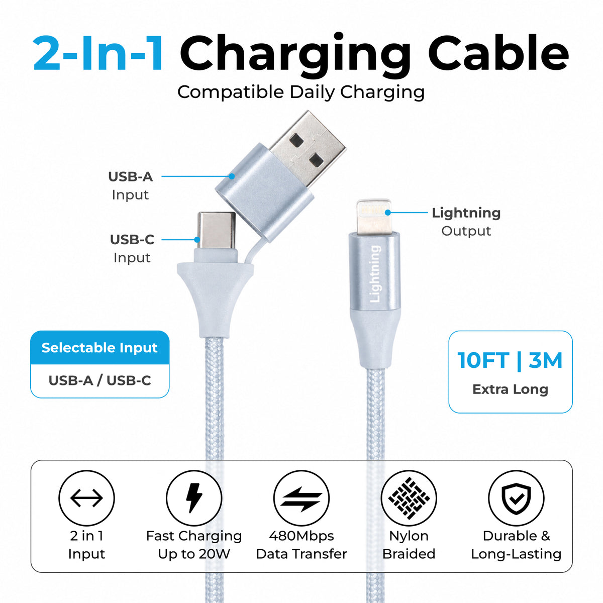 Emerald 10ft Braided USB-A or USB-C to Lightning, Fast Charging & Data Syncing Cable Compatible with iPhone