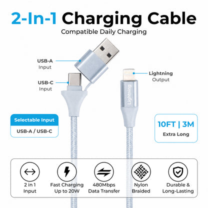 Emerald 10ft Braided USB-A or USB-C to Lightning, Fast Charging & Data Syncing Cable Compatible with iPhone