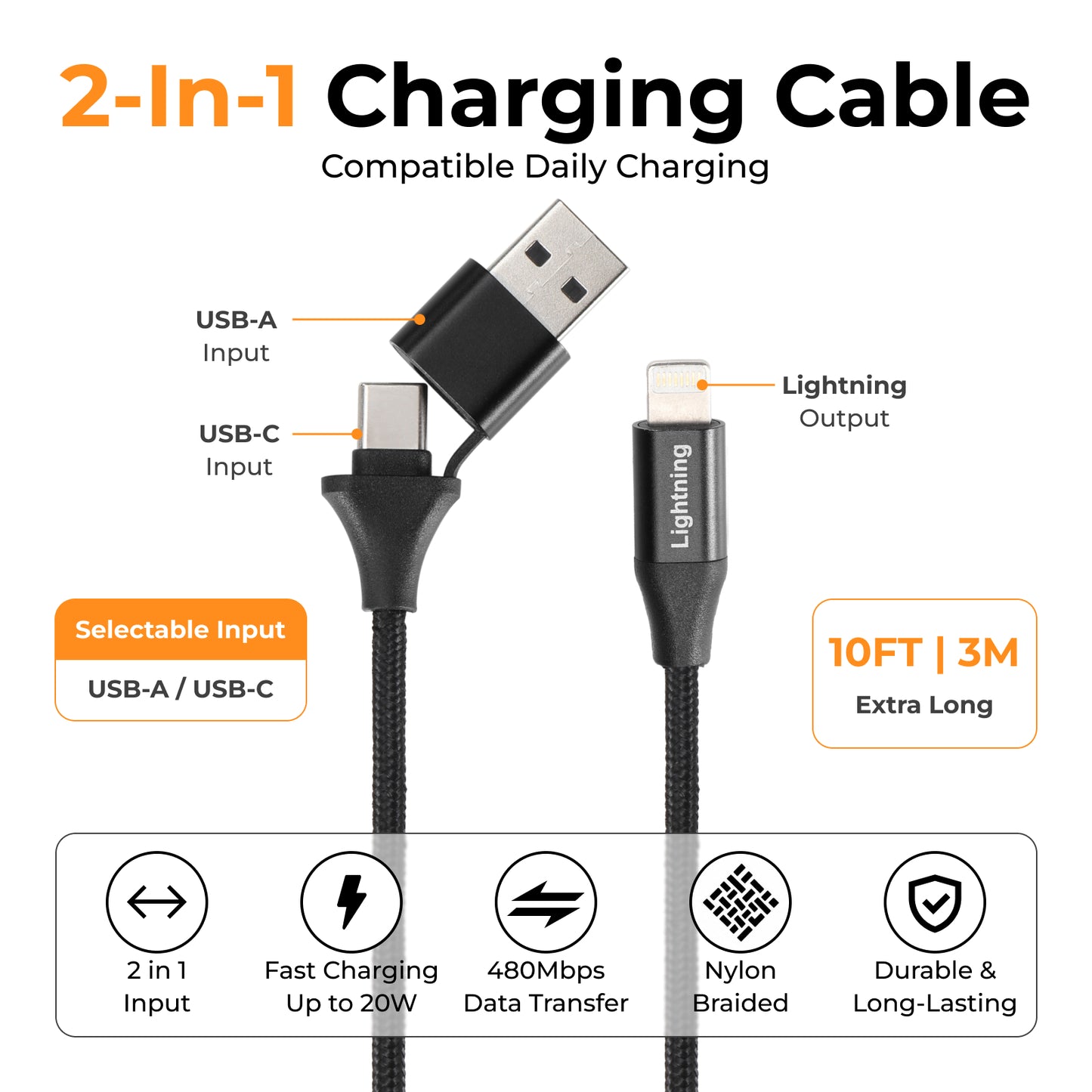 Emerald 10ft Braided USB-A or USB-C to Lightning, Fast Charging & Data Syncing Cable Compatible with iPhone