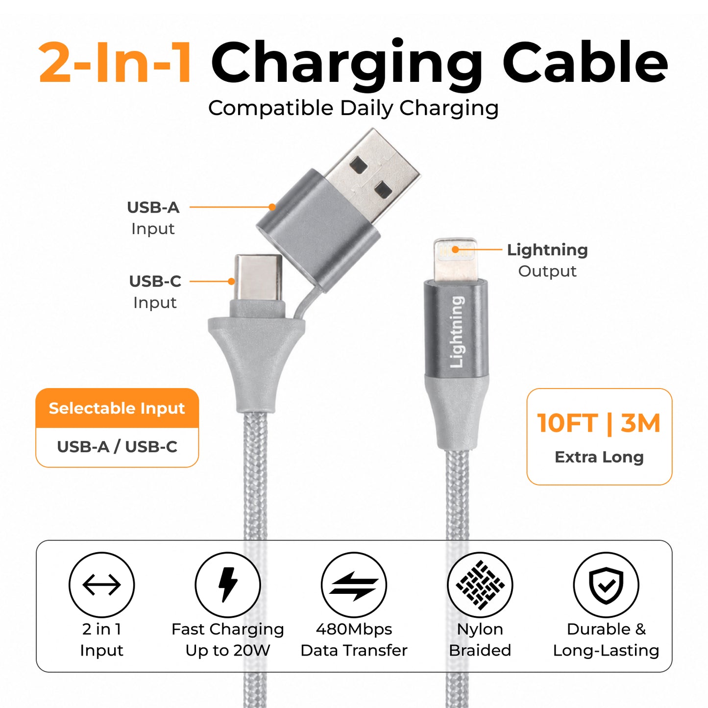 Emerald 10ft Braided USB-A or USB-C to Lightning, Fast Charging & Data Syncing Cable Compatible with iPhone
