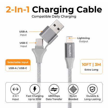 Emerald 10ft Braided USB-A or USB-C to Lightning, Fast Charging & Data Syncing Cable Compatible with iPhone