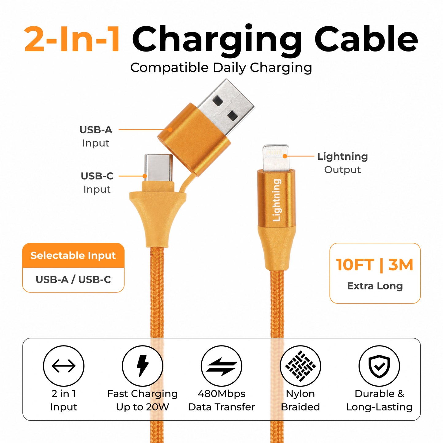 Emerald 10ft Braided USB-A or USB-C to Lightning, Fast Charging & Data Syncing Cable Compatible with iPhone