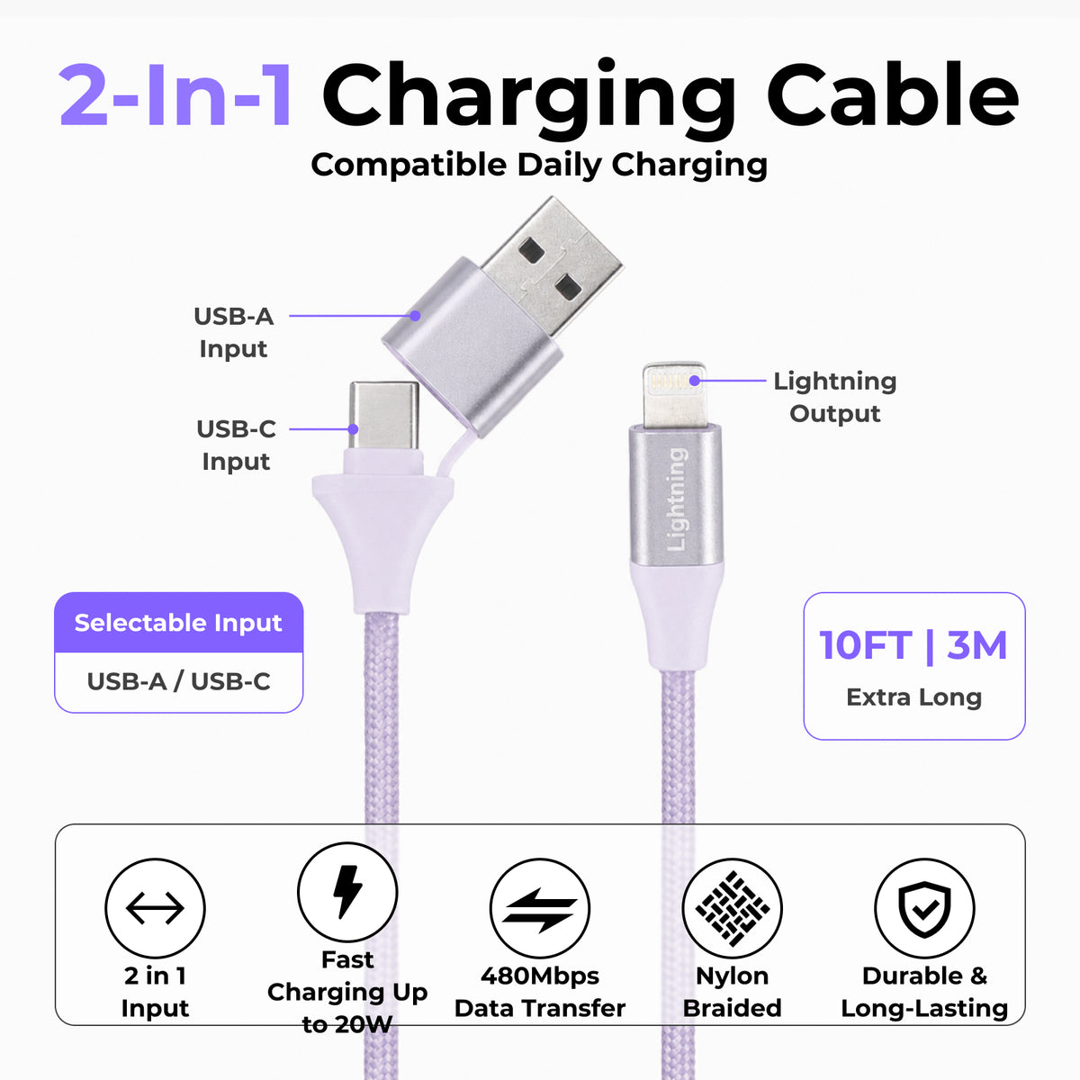 Emerald 10ft Braided USB-A or USB-C to Lightning, Fast Charging & Data Syncing Cable Compatible with iPhone