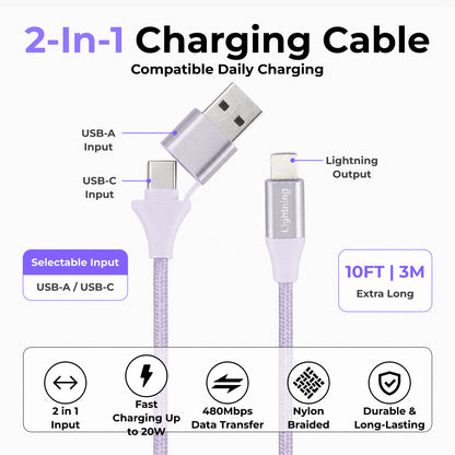 Emerald 10ft Braided USB-A or USB-C to Lightning, Fast Charging & Data Syncing Cable Compatible with iPhone