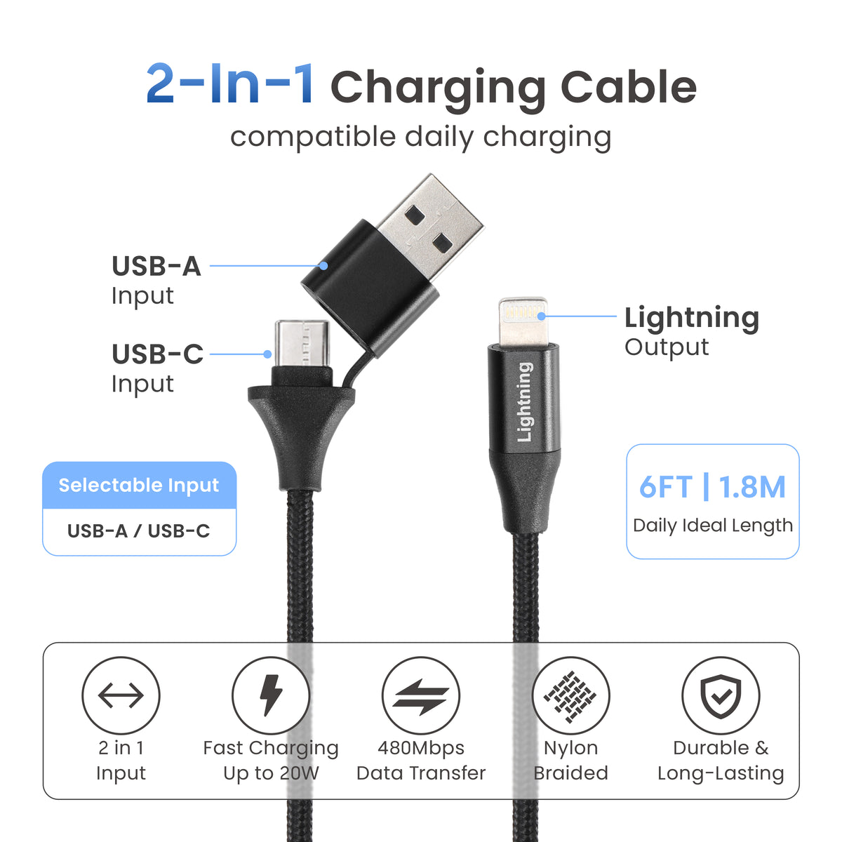 Emerald 6ft Braided USB-A or USB-C to Lightning, Fast Charging & Data Syncing Cable Compatible with iPhone