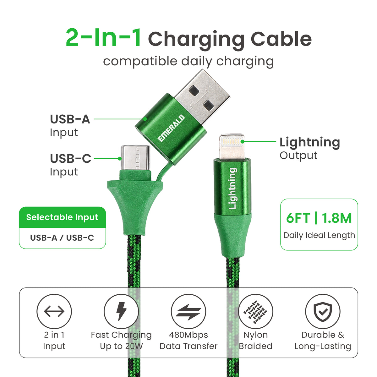 Emerald 6ft Braided USB-A or USB-C to Lightning, Fast Charging & Data Syncing Cable Compatible with iPhone
