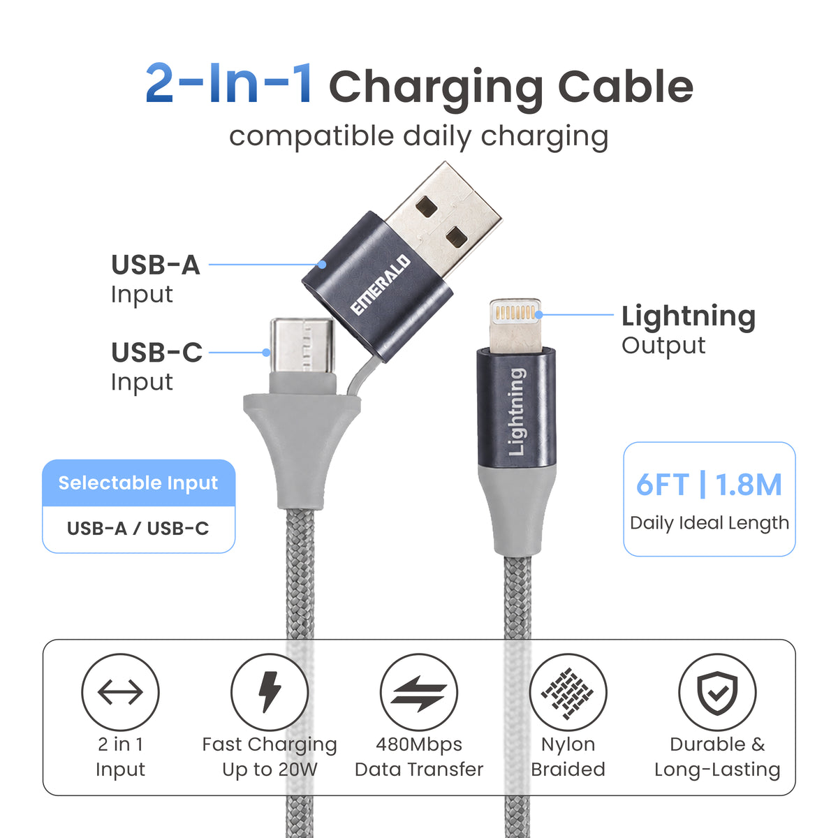 Emerald 6ft Braided USB-A or USB-C to Lightning, Fast Charging & Data Syncing Cable Compatible with iPhone