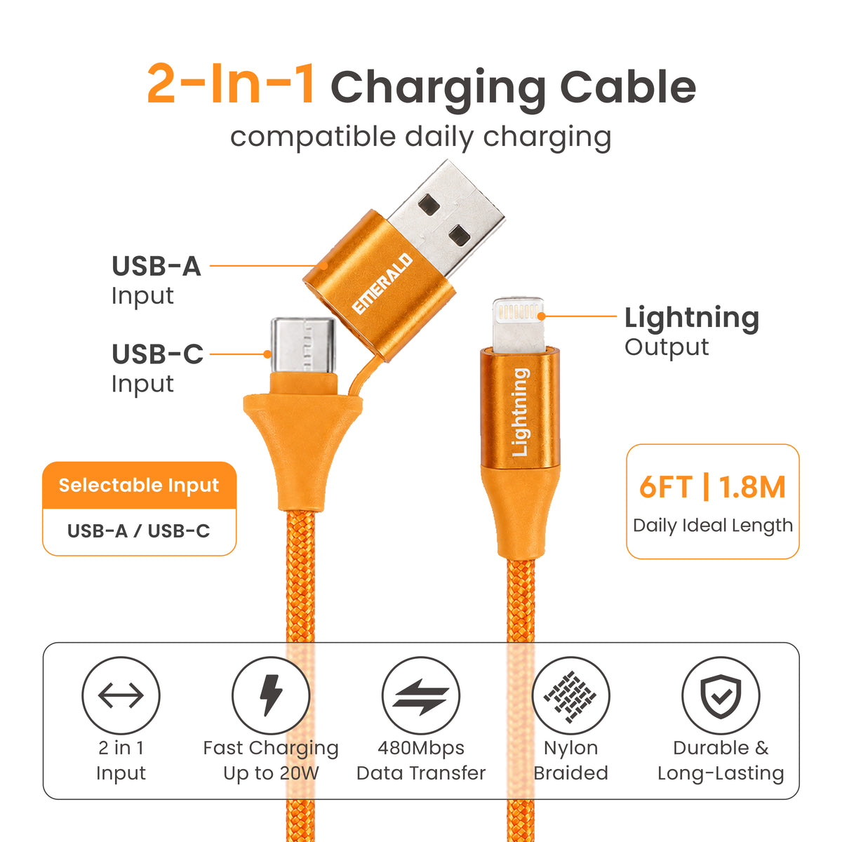 Emerald 6ft Braided USB-A or USB-C to Lightning, Fast Charging & Data Syncing Cable Compatible with iPhone