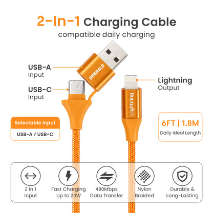 Emerald 6ft Braided USB-A or USB-C to Lightning, Fast Charging & Data Syncing Cable Compatible with iPhone