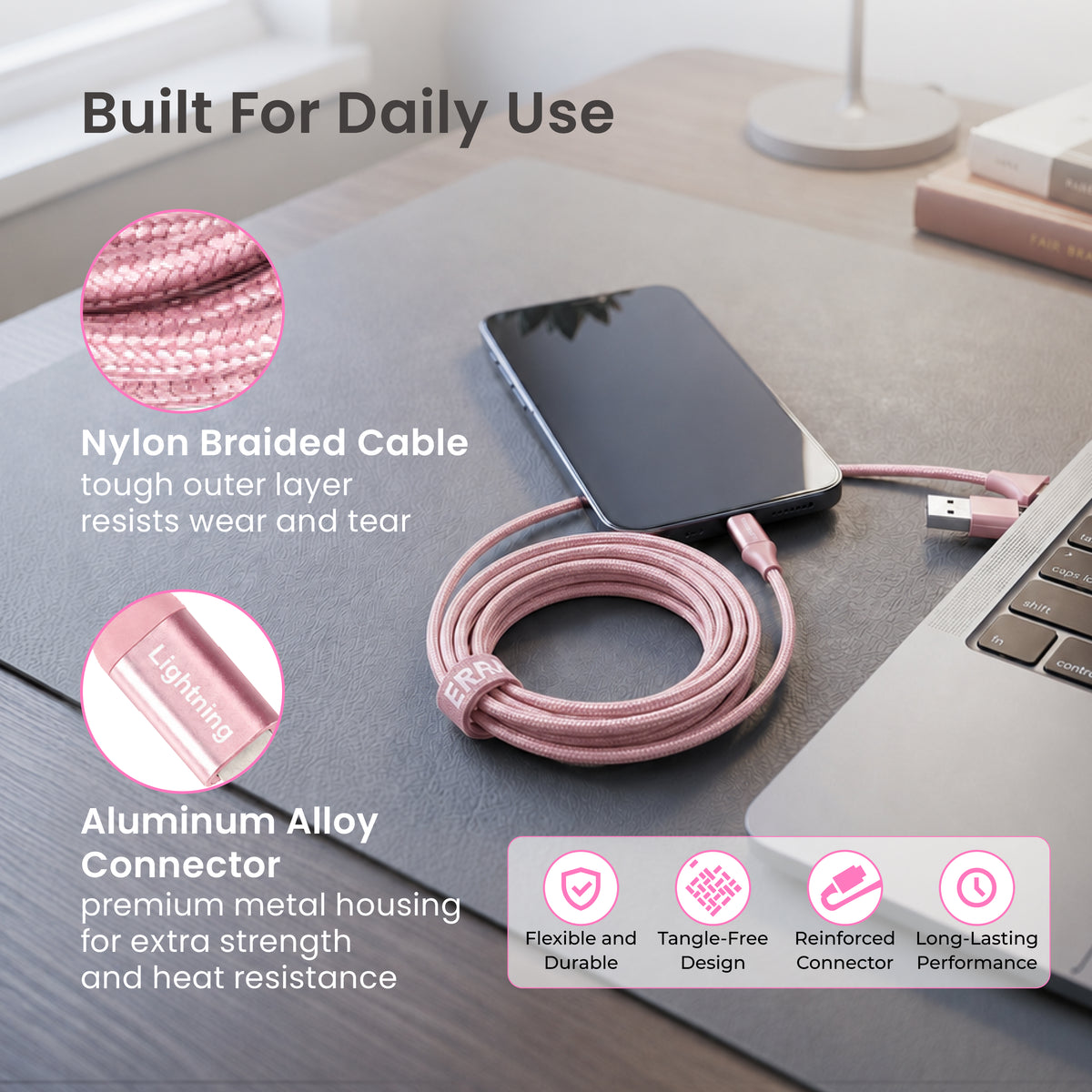 Emerald 6ft Braided USB-A or USB-C to Lightning, Fast Charging & Data Syncing Cable Compatible with iPhone