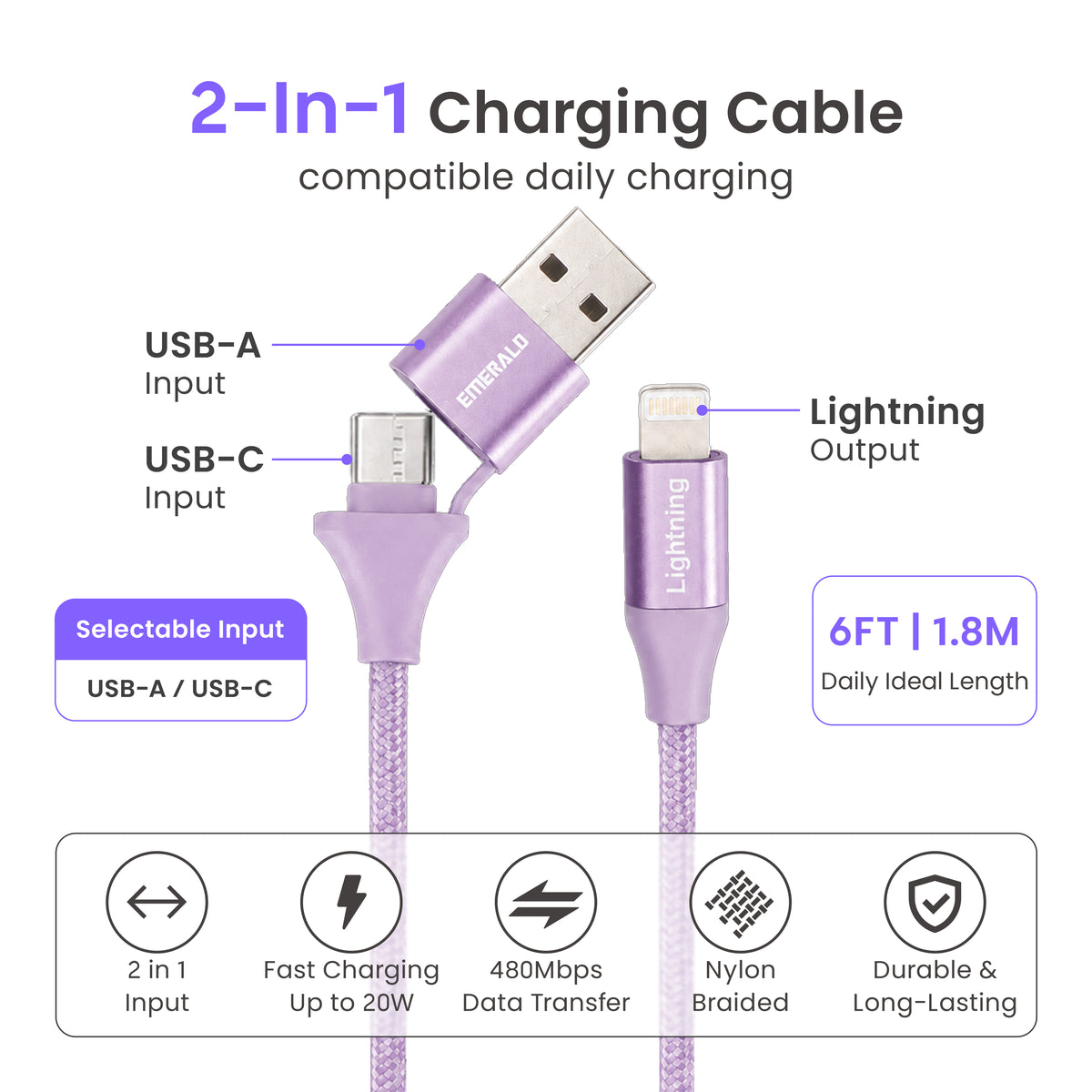 Emerald 6ft Braided USB-A or USB-C to Lightning, Fast Charging & Data Syncing Cable Compatible with iPhone