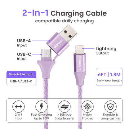 Emerald 6ft Braided USB-A or USB-C to Lightning, Fast Charging & Data Syncing Cable Compatible with iPhone