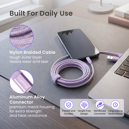 Emerald 6ft Braided USB-A or USB-C to Lightning, Fast Charging & Data Syncing Cable Compatible with iPhone