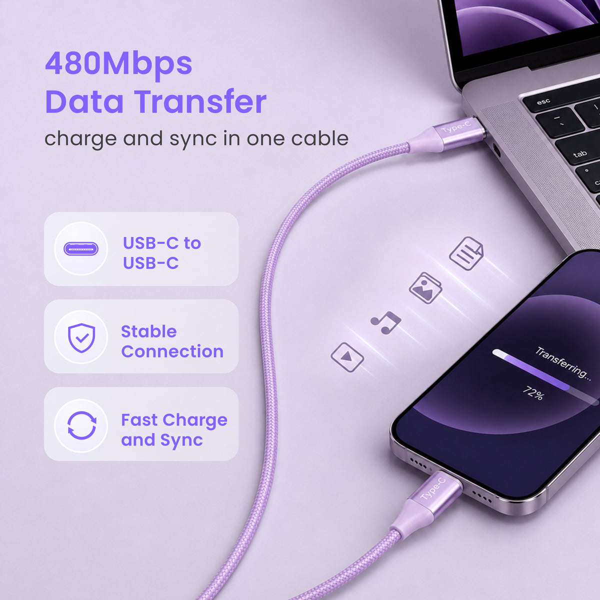 Emerald 10ft Braided USB-C to USB-C (Type-C), Fast Charging & Data Syncing Cable