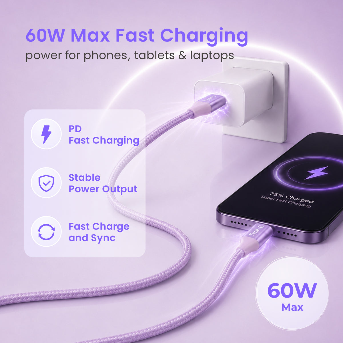 Emerald 6ft Braided USB-C to USB-C (Type-C), Fast Charging & Data Syncing Cable