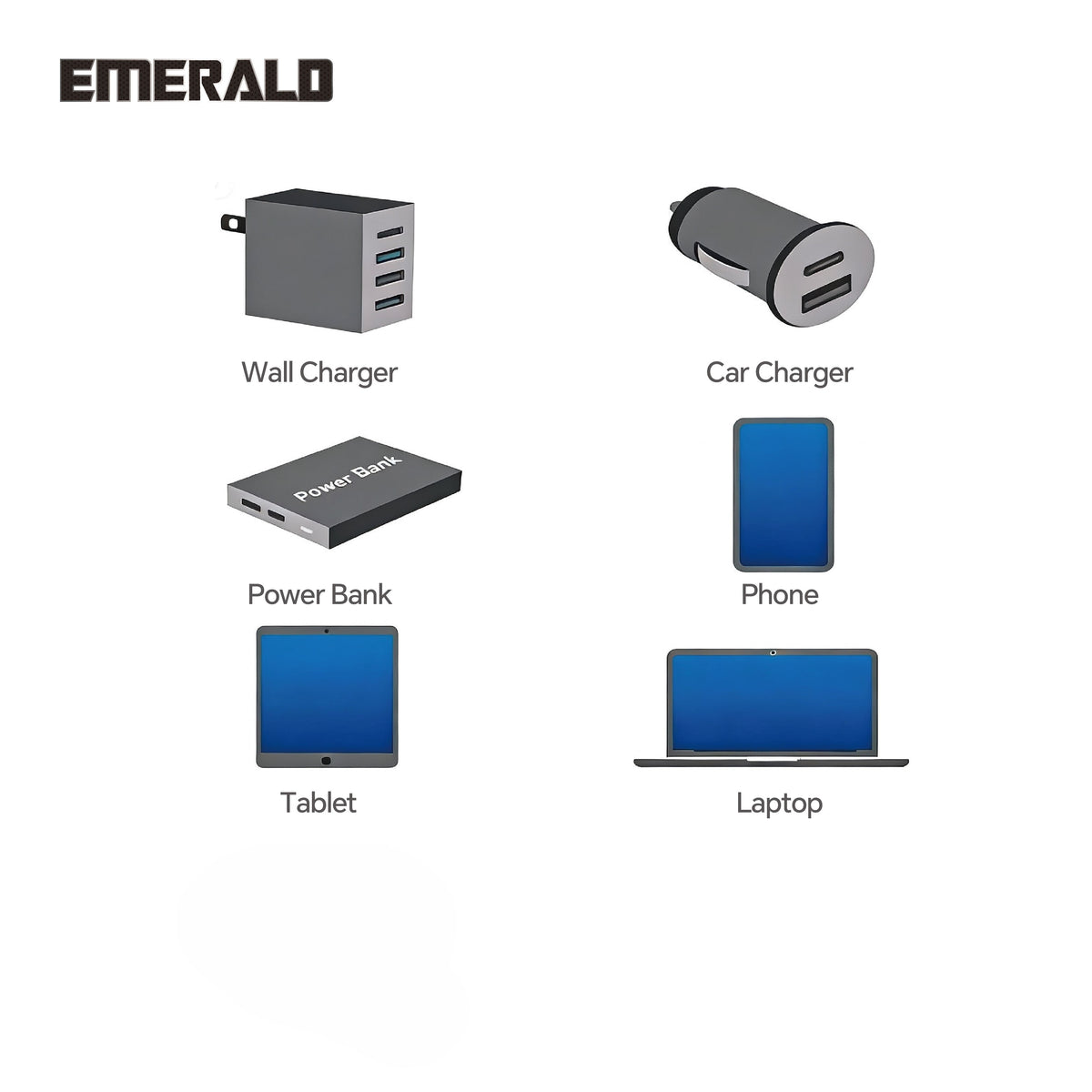 Emerald 4ft Coiled USB-C to USB-C Charging Cable, 60W Fast Charging