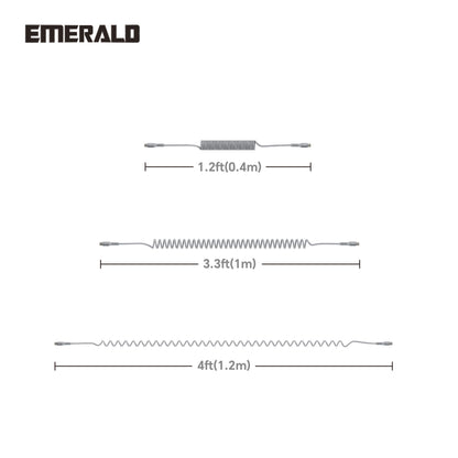 Emerald 4ft Coiled USB-C to USB-C Charging Cable, 60W Fast Charging