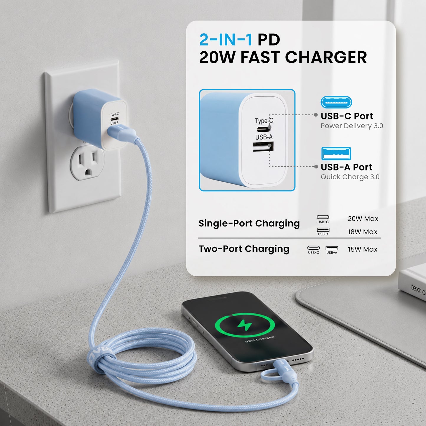 Emerald 6ft 4-in-1 Braided USB-A & Type-C to Lightning & Type-C with Adapter, Fast Charging & Data Syncing Cable