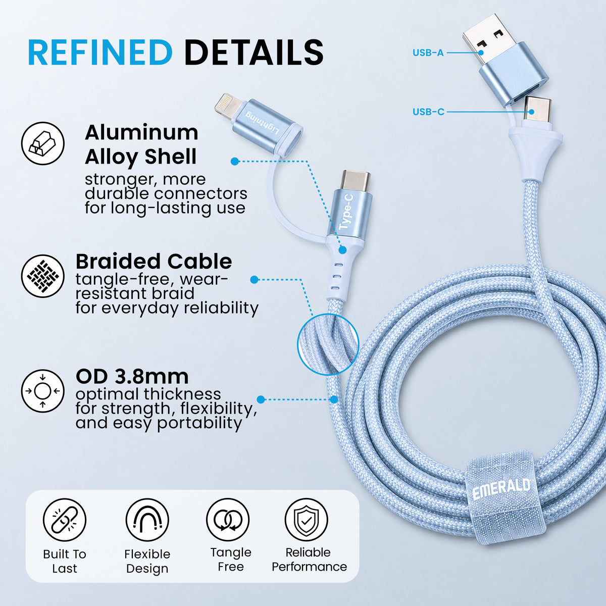 Emerald 6ft 4-in-1 Braided USB-A & Type-C to Lightning & Type-C with Adapter, Fast Charging & Data Syncing Cable