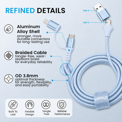 Emerald 6ft 4-in-1 Braided USB-A & Type-C to Lightning & Type-C with Adapter, Fast Charging & Data Syncing Cable