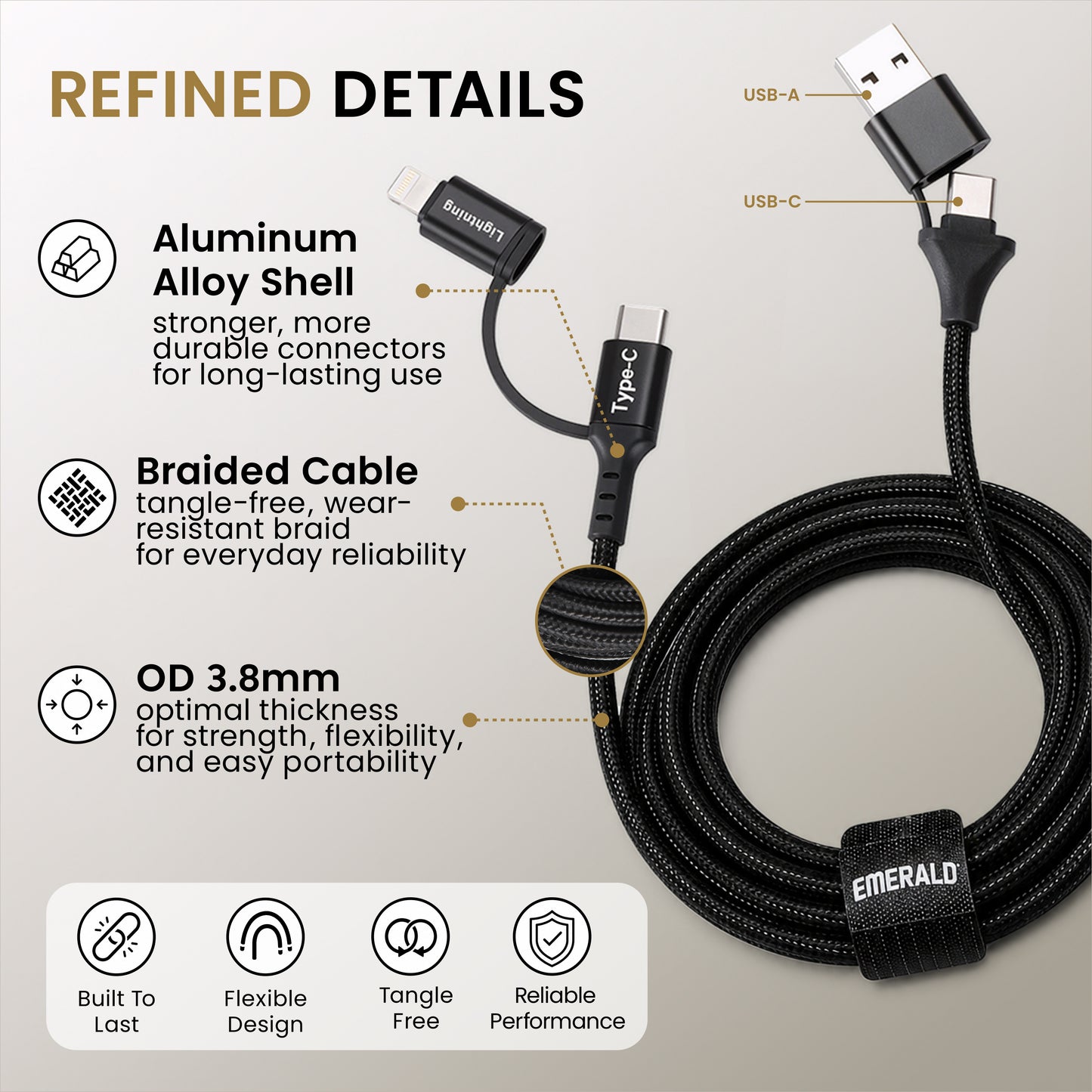 Emerald 6ft 4-in-1 Braided USB-A & Type-C to Lightning & Type-C with Adapter, Fast Charging & Data Syncing Cable