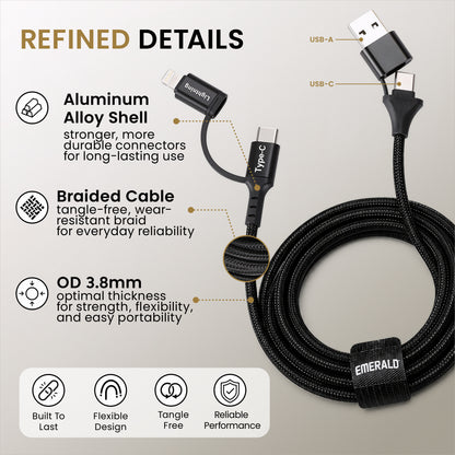 Emerald 6ft 4-in-1 Braided USB-A & Type-C to Lightning & Type-C with Adapter, Fast Charging & Data Syncing Cable