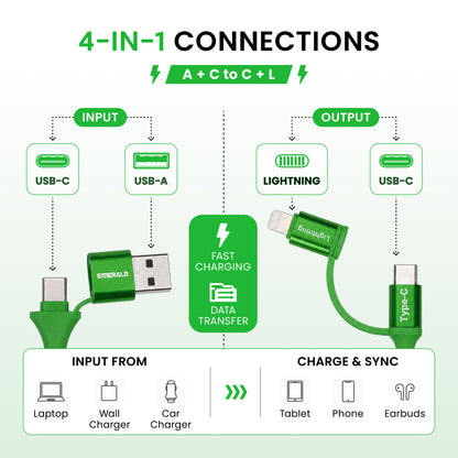 Emerald 6ft 4-in-1 Braided USB-A & Type-C to Lightning & Type-C with Adapter, Fast Charging & Data Syncing Cable
