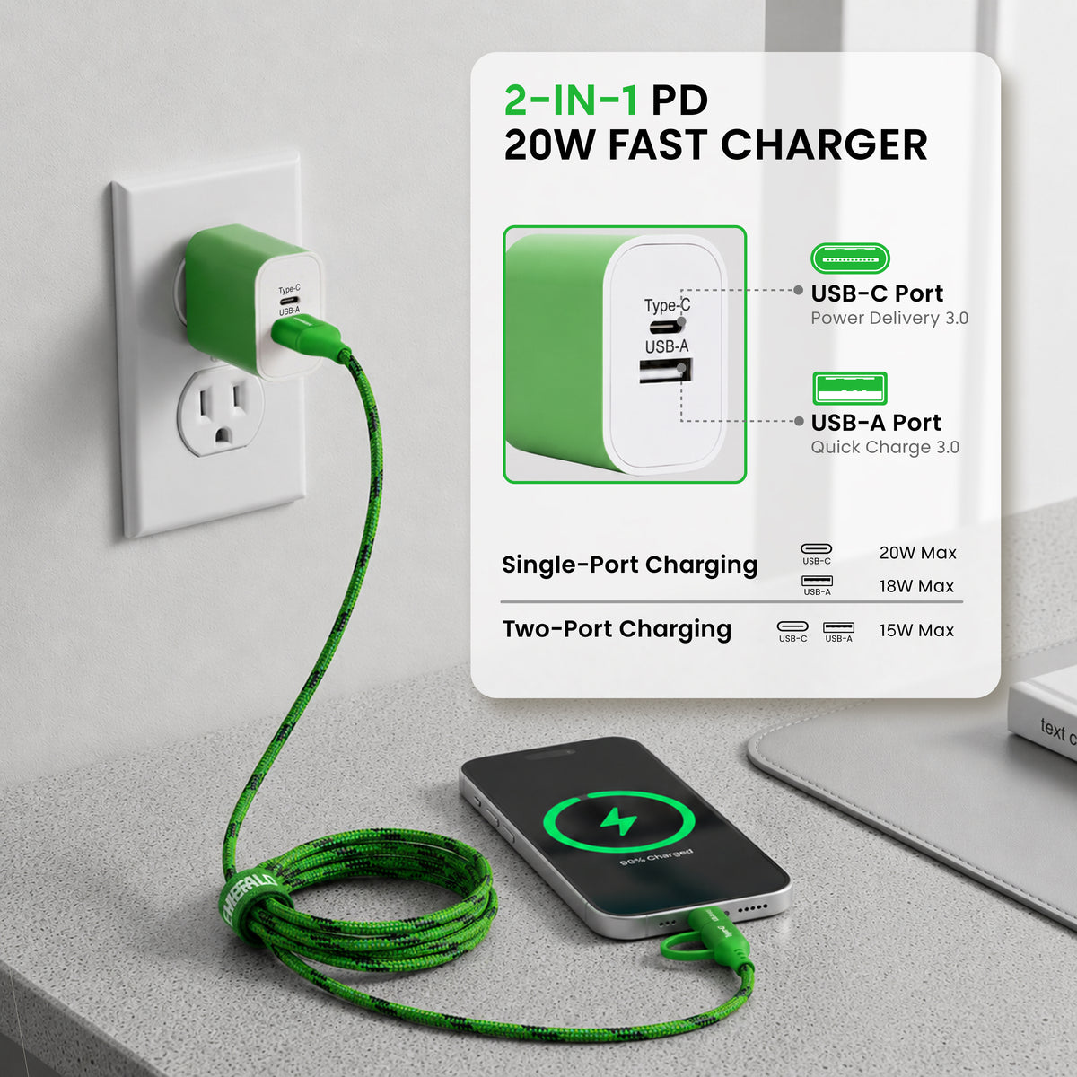 Emerald 6ft 4-in-1 Braided USB-A & Type-C to Lightning & Type-C with Adapter, Fast Charging & Data Syncing Cable