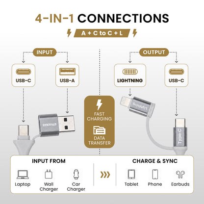 Emerald 6ft 4-in-1 Braided USB-A & Type-C to Lightning & Type-C with Adapter, Fast Charging & Data Syncing Cable