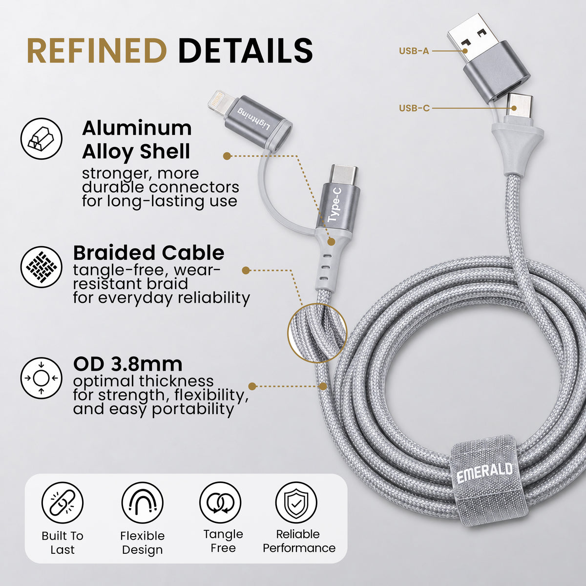 Emerald 6ft 4-in-1 Braided USB-A & Type-C to Lightning & Type-C with Adapter, Fast Charging & Data Syncing Cable