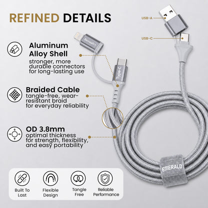 Emerald 6ft 4-in-1 Braided USB-A & Type-C to Lightning & Type-C with Adapter, Fast Charging & Data Syncing Cable