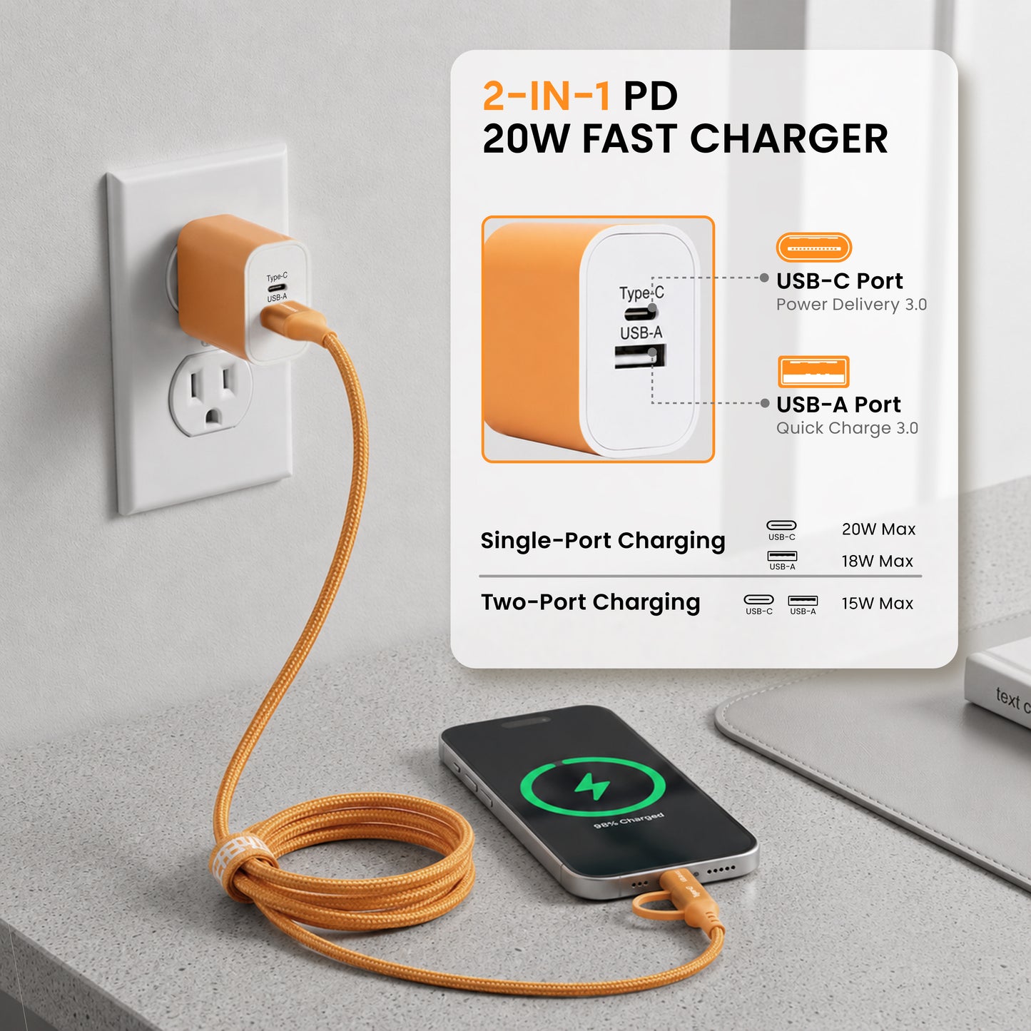 Emerald 6ft 4-in-1 Braided USB-A & Type-C to Lightning & Type-C with Adapter, Fast Charging & Data Syncing Cable