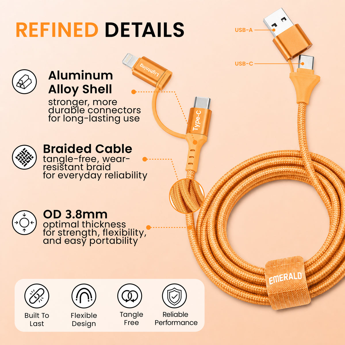 Emerald 6ft 4-in-1 Braided USB-A & Type-C to Lightning & Type-C with Adapter, Fast Charging & Data Syncing Cable