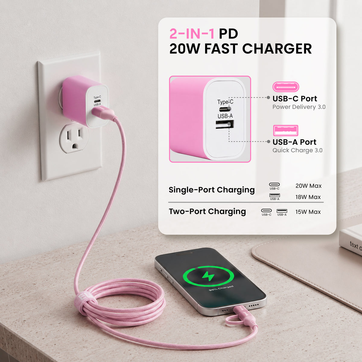 Emerald 6ft 4-in-1 Braided USB-A & Type-C to Lightning & Type-C with Adapter, Fast Charging & Data Syncing Cable