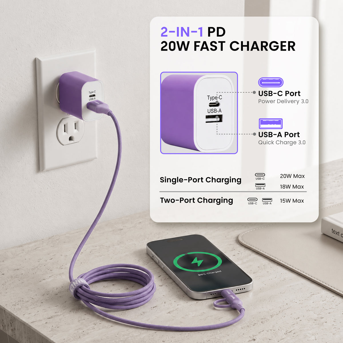 Emerald 6ft 4-in-1 Braided USB-A & Type-C to Lightning & Type-C with Adapter, Fast Charging & Data Syncing Cable