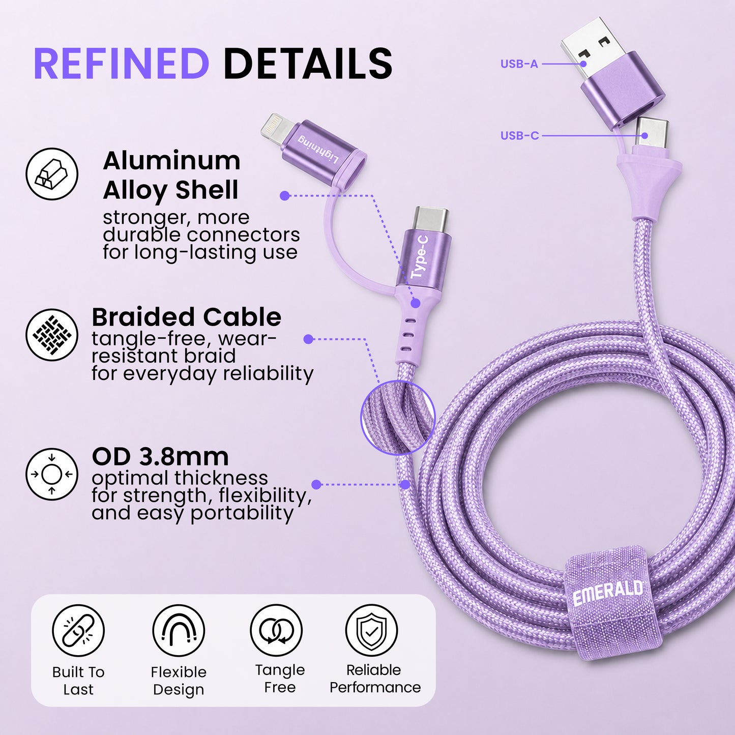 Emerald 6ft 4-in-1 Braided USB-A & Type-C to Lightning & Type-C with Adapter, Fast Charging & Data Syncing Cable