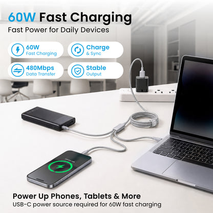 Emerald 10ft 3-in-1 Braided USB-A or USB-C to Lightning, Type-C & Micro USB Fast Charging & Data Syncing Cable