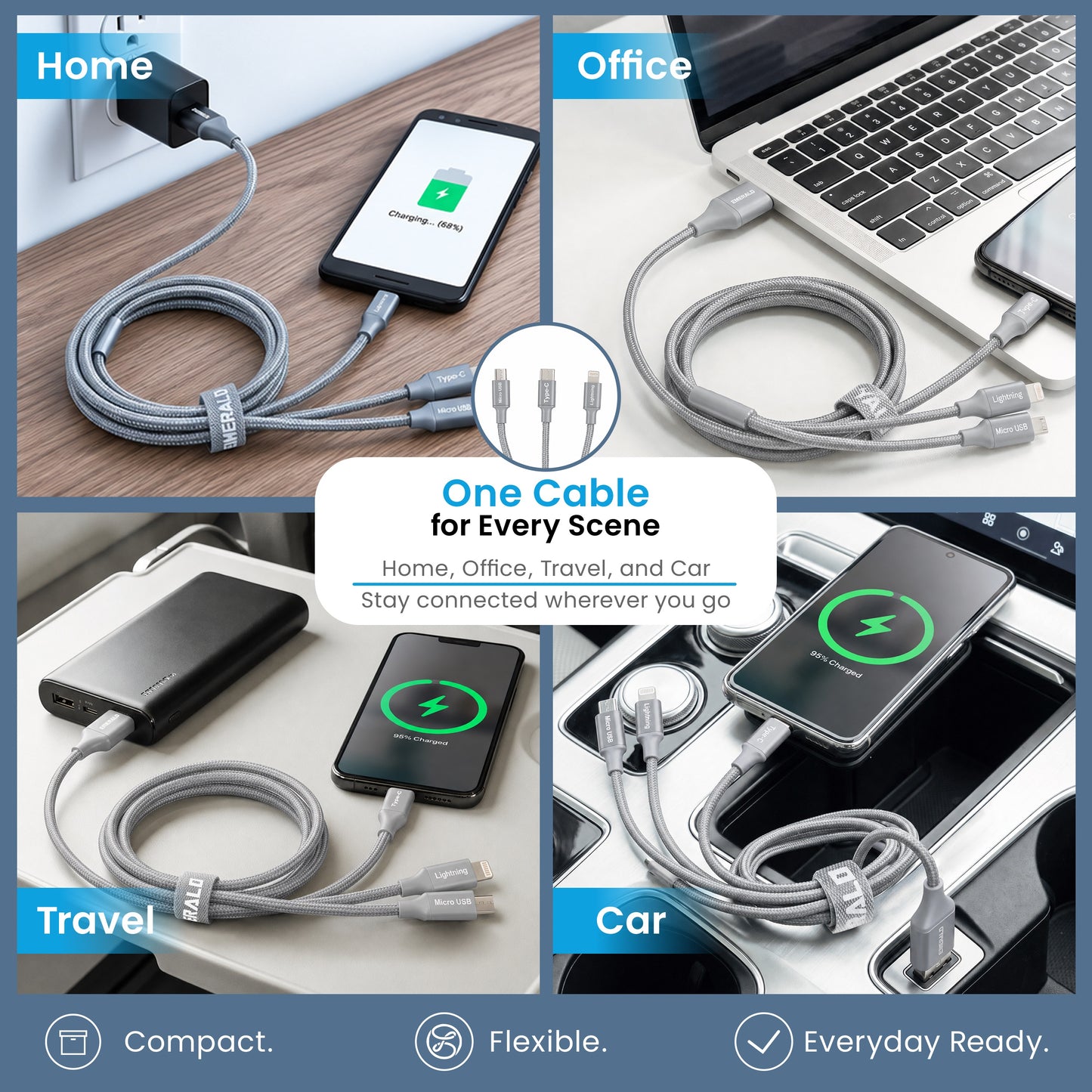 Emerald 10ft 3-in-1 Braided USB-A or USB-C to Lightning, Type-C & Micro USB Fast Charging & Data Syncing Cable