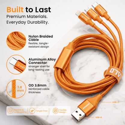 Emerald 10ft 3-in-1 Braided USB-A or USB-C to Lightning, Type-C & Micro USB Fast Charging & Data Syncing Cable