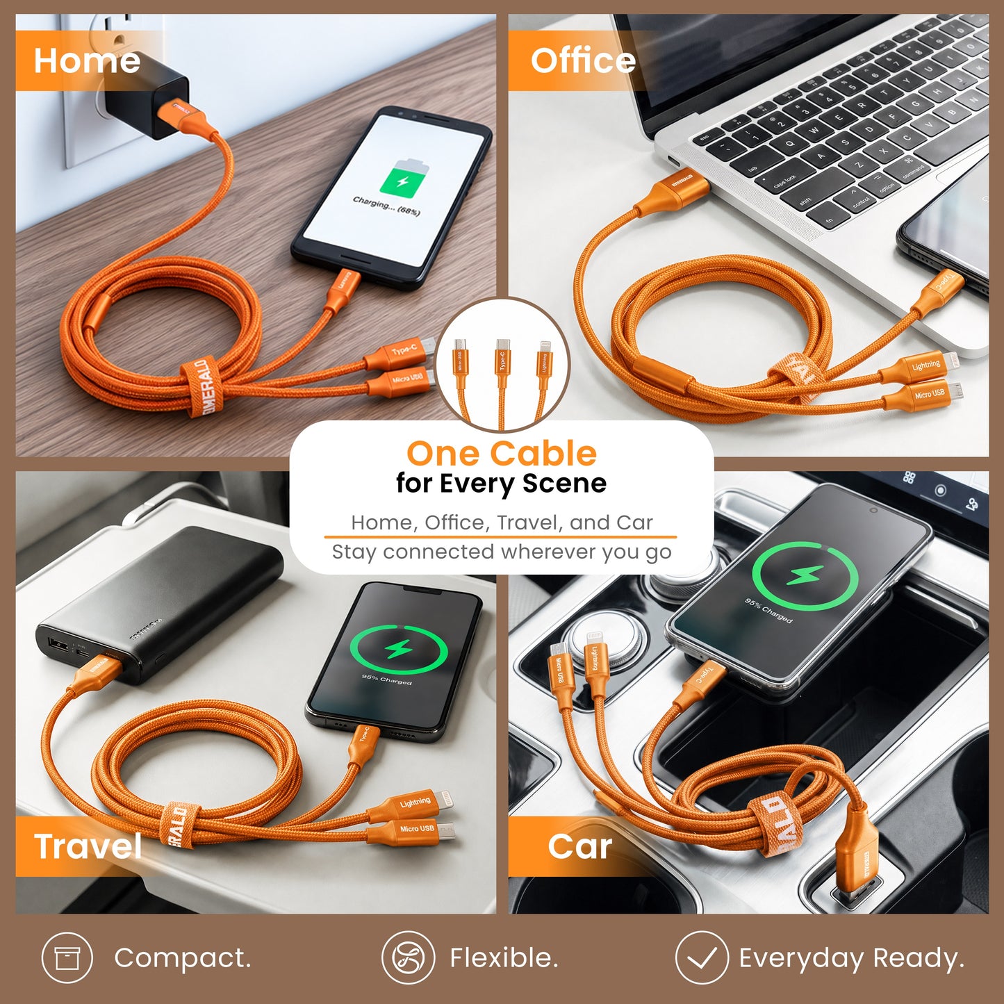 Emerald 10ft 3-in-1 Braided USB-A or USB-C to Lightning, Type-C & Micro USB Fast Charging & Data Syncing Cable