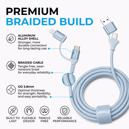 Emerald 6ft 4-in-1 Braided USB-A & Type-C to Lightning & Type-C, Fast Charging & Data Syncing Cable